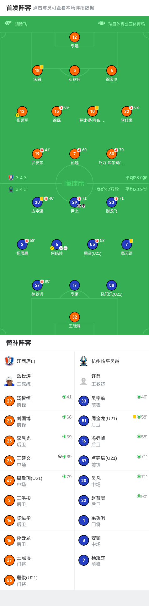塔图姆在2023年东部决赛表现令人信服带领凯尔特人晋级